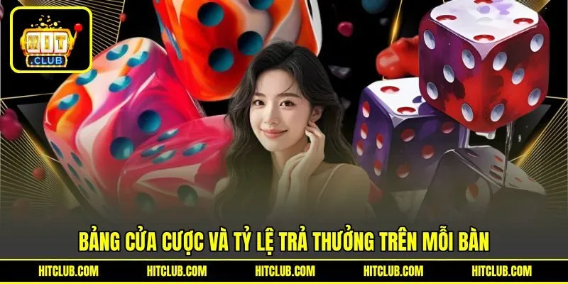 Bảng cửa cược và tỷ lệ trả thưởng trên mỗi bàn