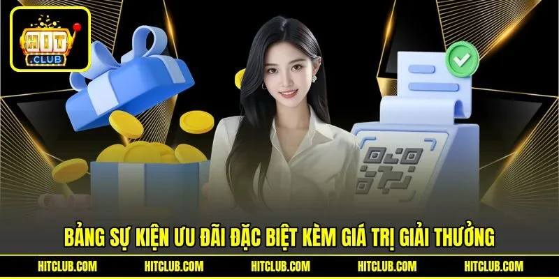 Bảng sự kiện ưu đãi đặc biệt kèm giá trị giải thưởng Bảng sự kiện ưu đãi đặc biệt kèm giá trị giải thưởng