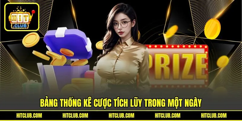 Bảng thống kê cược tích lũy trong một ngày Bảng thống kê cược tích lũy trong một ngày