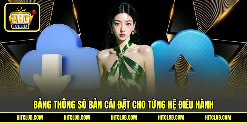 Bảng thông số bản cài đặt cho từng hệ điều hành