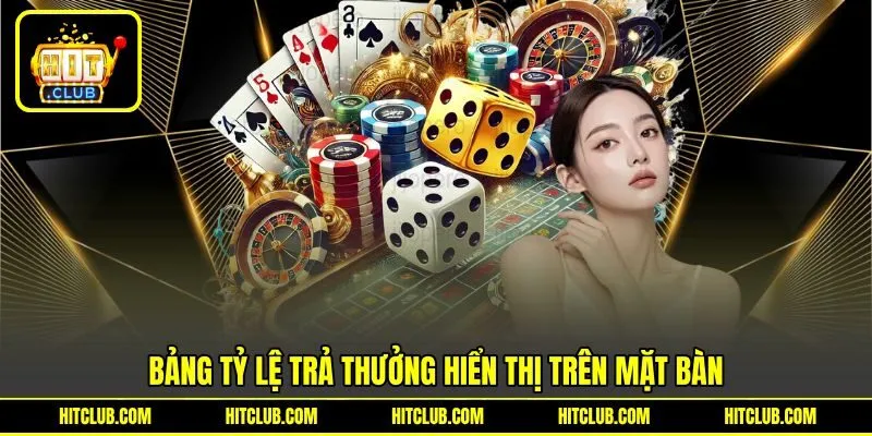 Bảng tỷ lệ trả thưởng hiển thị trên mặt bàn