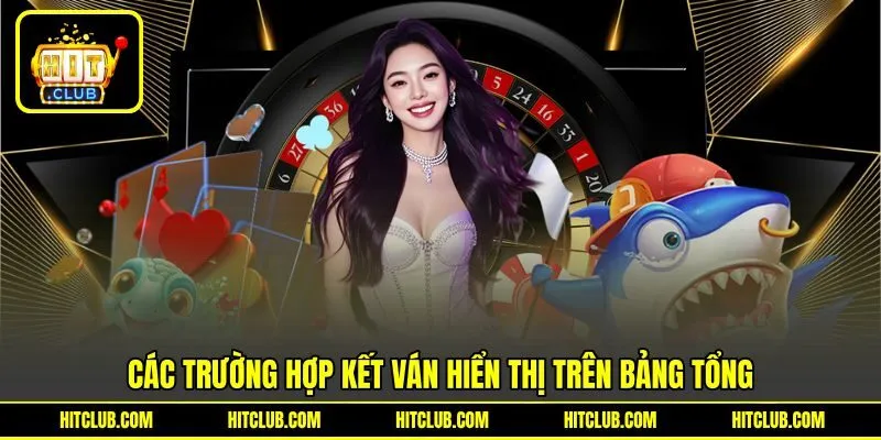 Các trường hợp kết ván hiển thị trên bảng tổng