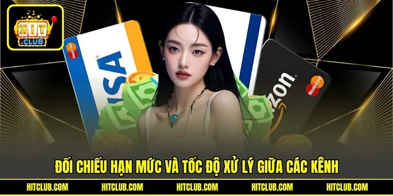 Đối chiếu hạn mức và tốc độ xử lý giữa các kênh