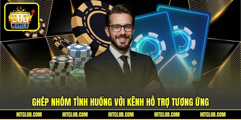 Ghép nhóm tình huống với kênh hỗ trợ tương ứng Ghép nhóm tình huống với kênh hỗ trợ tương ứng