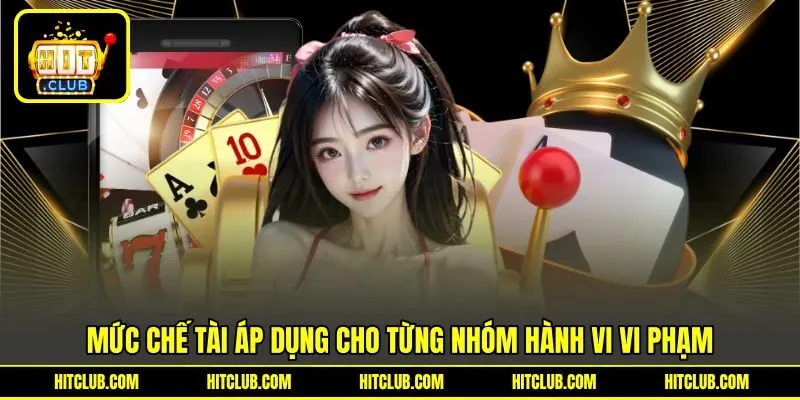 Mức chế tài áp dụng cho từng nhóm hành vi vi phạm