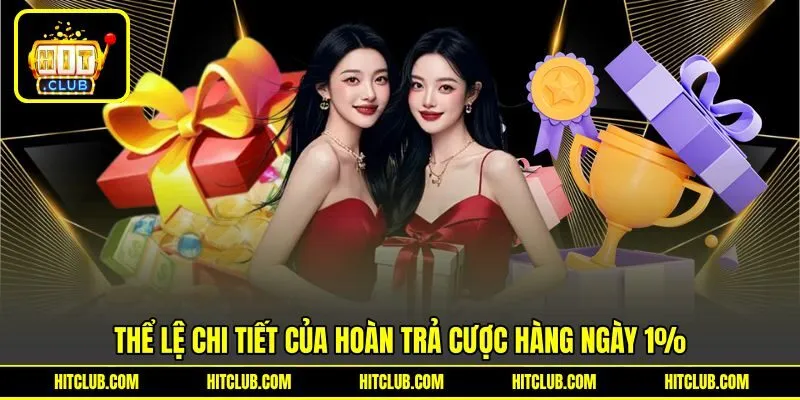Thể lệ chi tiết của hoàn trả cược hàng ngày 1% Thể lệ chi tiết của hoàn trả cược hàng ngày 1%